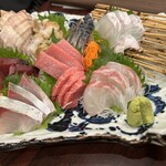 市場食堂 さかなや - 