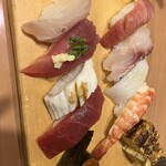 すし酒屋 ちゃりん - 