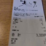 寿し芳 - レシート。