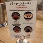 フォーティントーキョー - 卓上調味料トリセツ