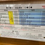 とら食堂 松戸分店 - 