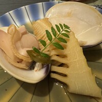 中目黒 若狭 - 
