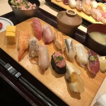 Sushi Uogashi Nihonichi - 