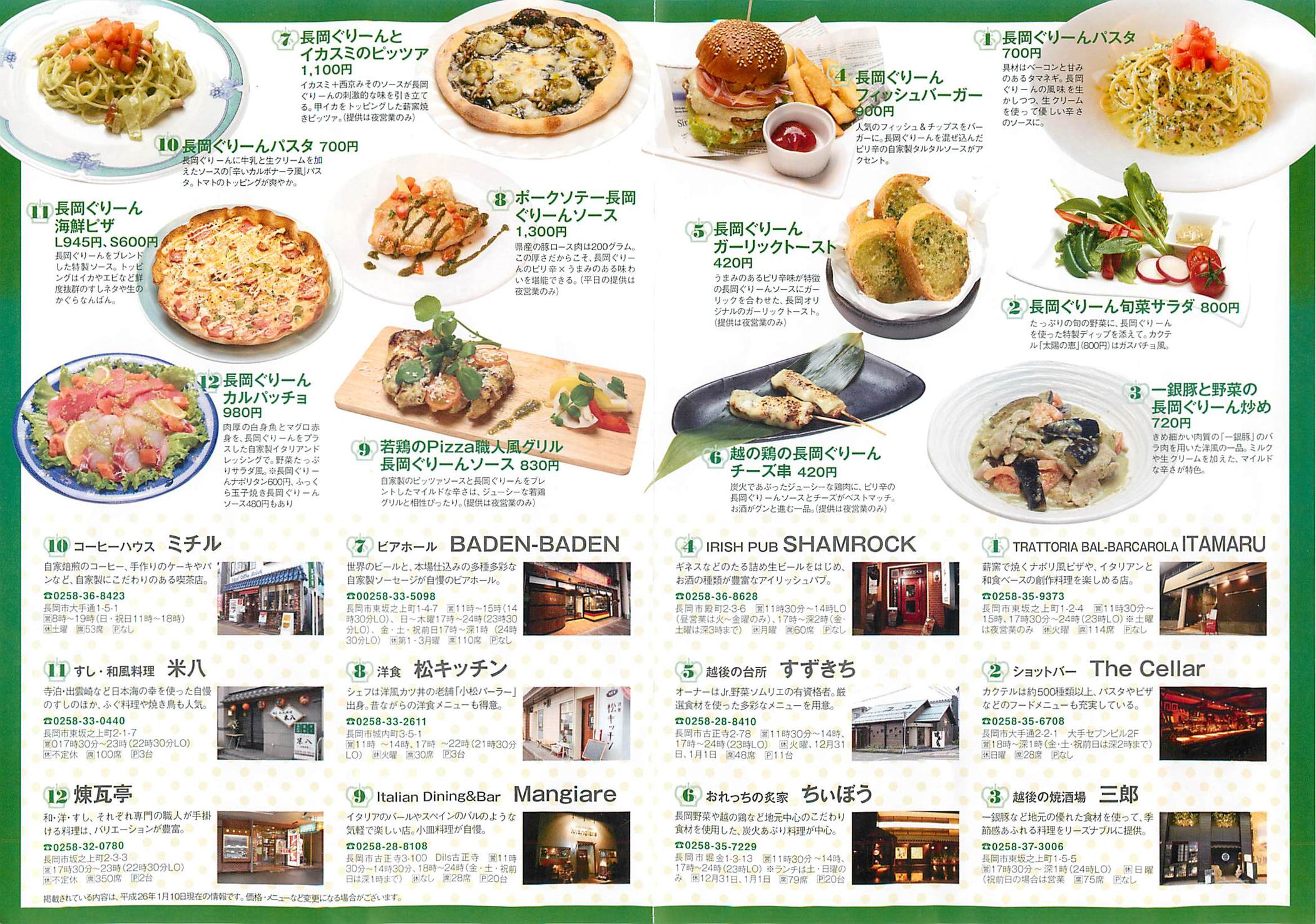 のび犬さんが投稿したバーデン バーデン 駅前店（新潟/長岡）の口コミ詳細 [食べログ] バーデン バーデン 駅前店