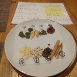 fu-fu shisen - 今日の薬膳