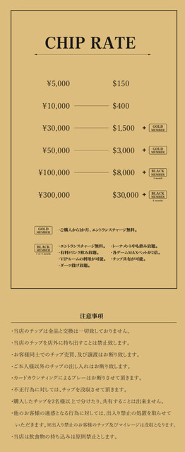 BLOW Nagarekawa photo 2