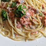 Cucina Italiana ANGOLO - 