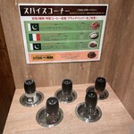 STEAK MAN - スパイスバー