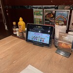 STEAK MAN - テーブルセット