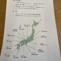 米増 - 