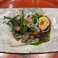 草喰 なかひがし - 