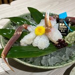 昼どころ 高崎 - 