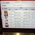 金沢まいもん寿司 - 