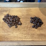 スターバックス リザーブ ロースタリー トウキョウ - 焙煎の度合いを教えてくれます