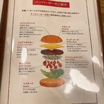 シェリーズバーガーカフェ - 