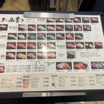 Tachiguizushi Kantarou - 