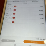 吉川ホルモン - 