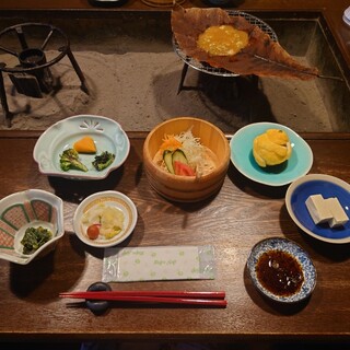 藤助の湯 ふじや_1