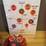 ムラノナカ珈琲 - 