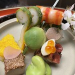 赤坂 菊乃井 - 【八寸】のアップ