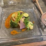 ビストロ パニエ - 