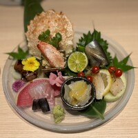 きらく - 