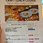 スプリングバレーブルワリー 京都 - 