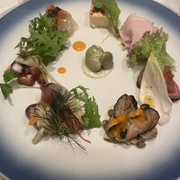 リストランテ アルベラータ - 