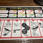 澤田商店 - 食べ方指南