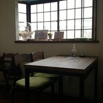 キッチン ブルー グローブ - 今日は二階へ