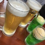 Ko Bian Tsu - ビール・大とクリームソーダで乾杯…おめでとう！