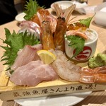 肉と魚がうまい酒場 ニューツルマツ - 