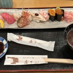 磯魚料理鮨 安さん - 