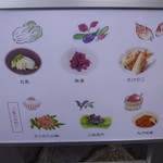 阿古屋茶屋 - めし友系も絶品でした