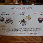 阿古屋茶屋 - なるほど、4杯目はどうやって食べよう…