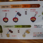 阿古屋茶屋 - お湯を入れたら1分待ちましょう