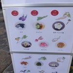 阿古屋茶屋 - 納得のトップ３