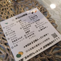 京都イタリアン 欧食屋 Kappa - 