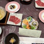 天竜水神温泉　よし乃亭  - 料理写真: