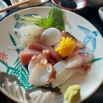 淡旬料理 ぢろけん - 