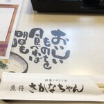 魚将　さかなちゃん - 