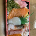 雑魚亭 - オープンザ蓋〜♪ 