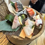 SHIN-OSAKA KIRAKU 楽 - 