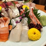 さんびょうし - 