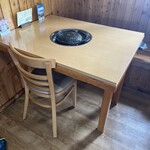 ジンギスカン白樺 - 