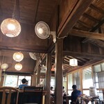 真壁ちなー - 古民家