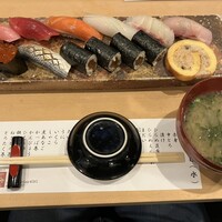 蛇の市 本店 - 