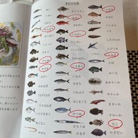 ペルゴーラ - 