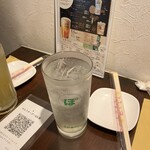 Suiba - ポン酢サワー