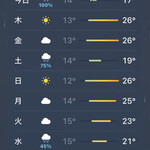 焼きもの家 慶 - 